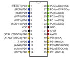ATMEGA8A-PU Atmel 8 Bit 8K AVR Microcontroller